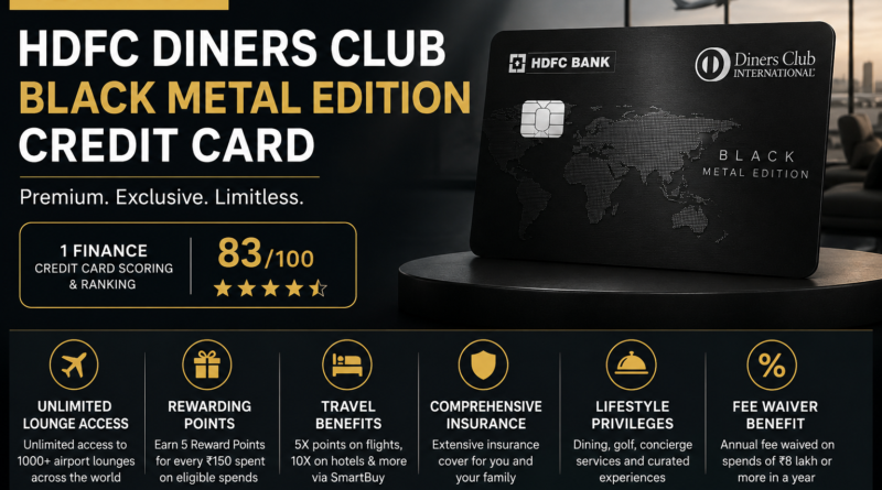 HDFC Diners Club Black Metal Edition Credit Card Review 2026